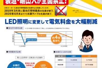【LED照明に変えませんか】ご存知ですか？水銀ランプ製造・輸出入が全面禁止になることを。